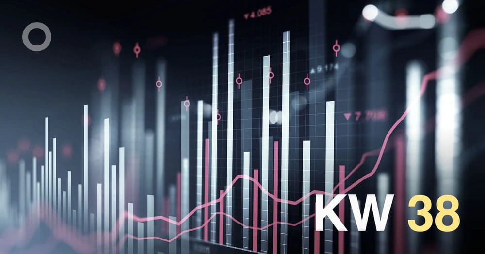 Meine Trading-Woche 38/2026 – zwei verlorene Konten und der letzte Versuch mit vier verbleibenden
