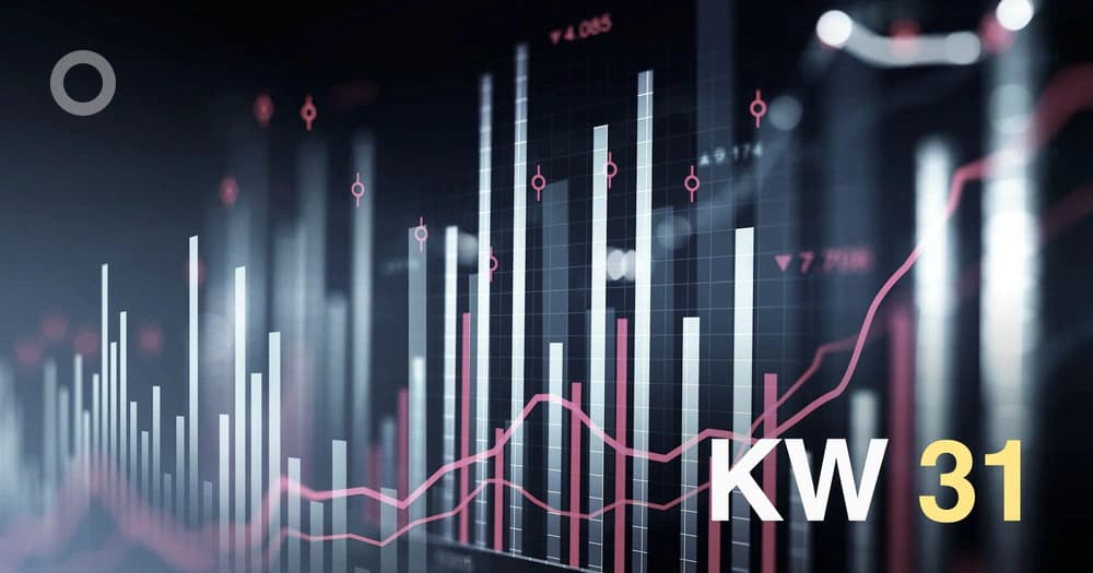 Meine Trading-Woche 31/2026 – Auftakt der Serie