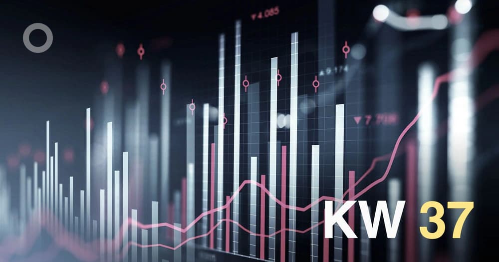 Meine Trading-Woche 37/2026 – erste grüne Woche mit dem neuen Setup, ein Konto gescheitert