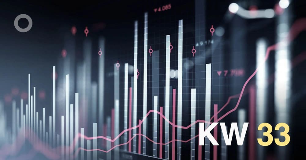 Meine Trading-Woche 33/2026 – eine abgelenkte Woche mit zwei bewussten Pausentagen
