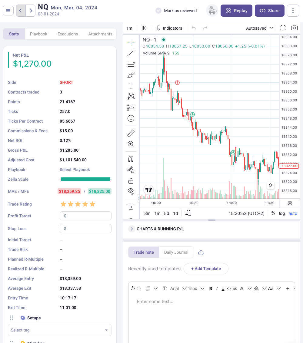 Tradezella Trade